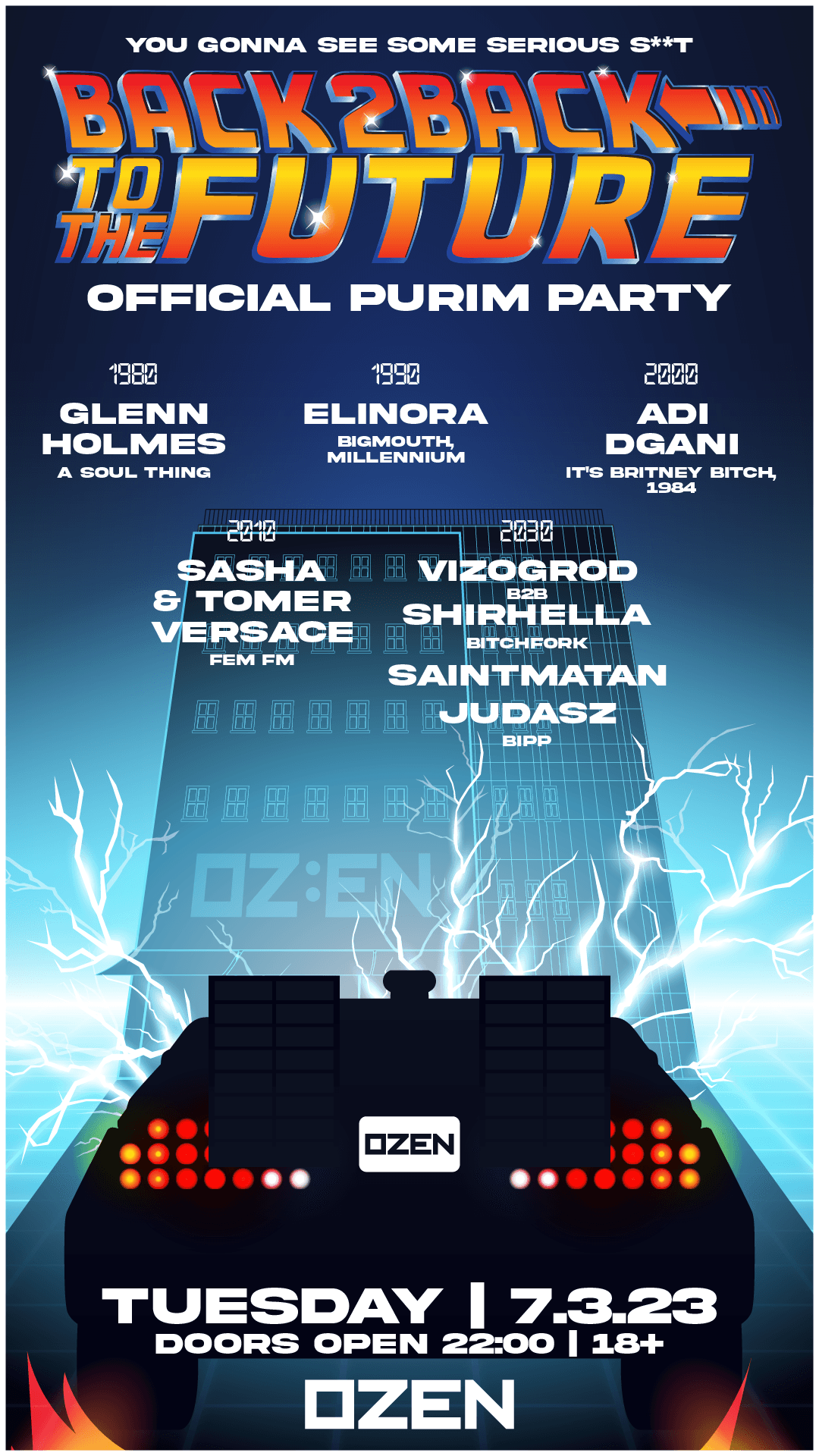 OZEN PURIM – B2B TO THE FUTURE