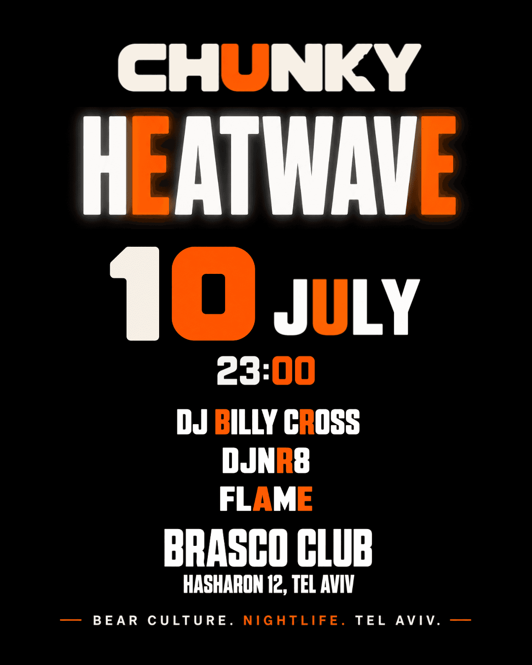 CHUNKY HEATWAVE